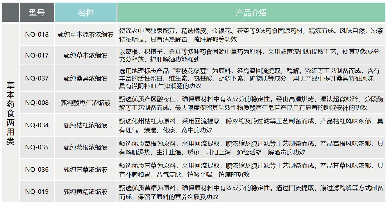 尊龙凯时人生就是博·(中国) - 官网入口